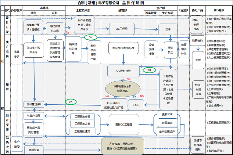 in5-品质保证_10.jpg