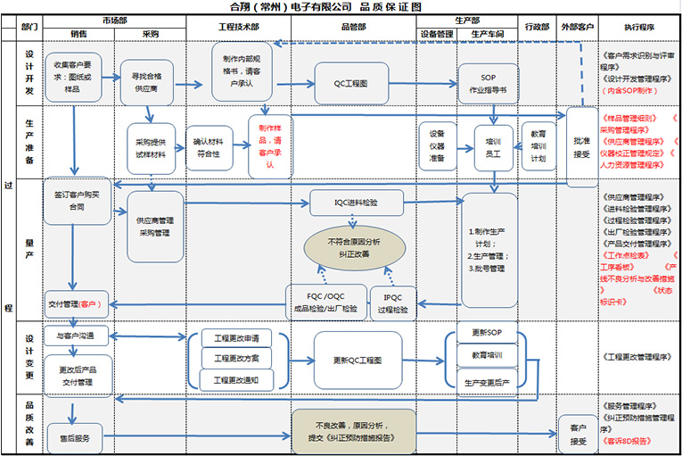 in5-品质保证_07.jpg